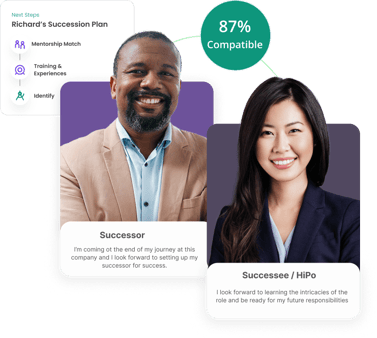 Succession planning and high-potential pipelines