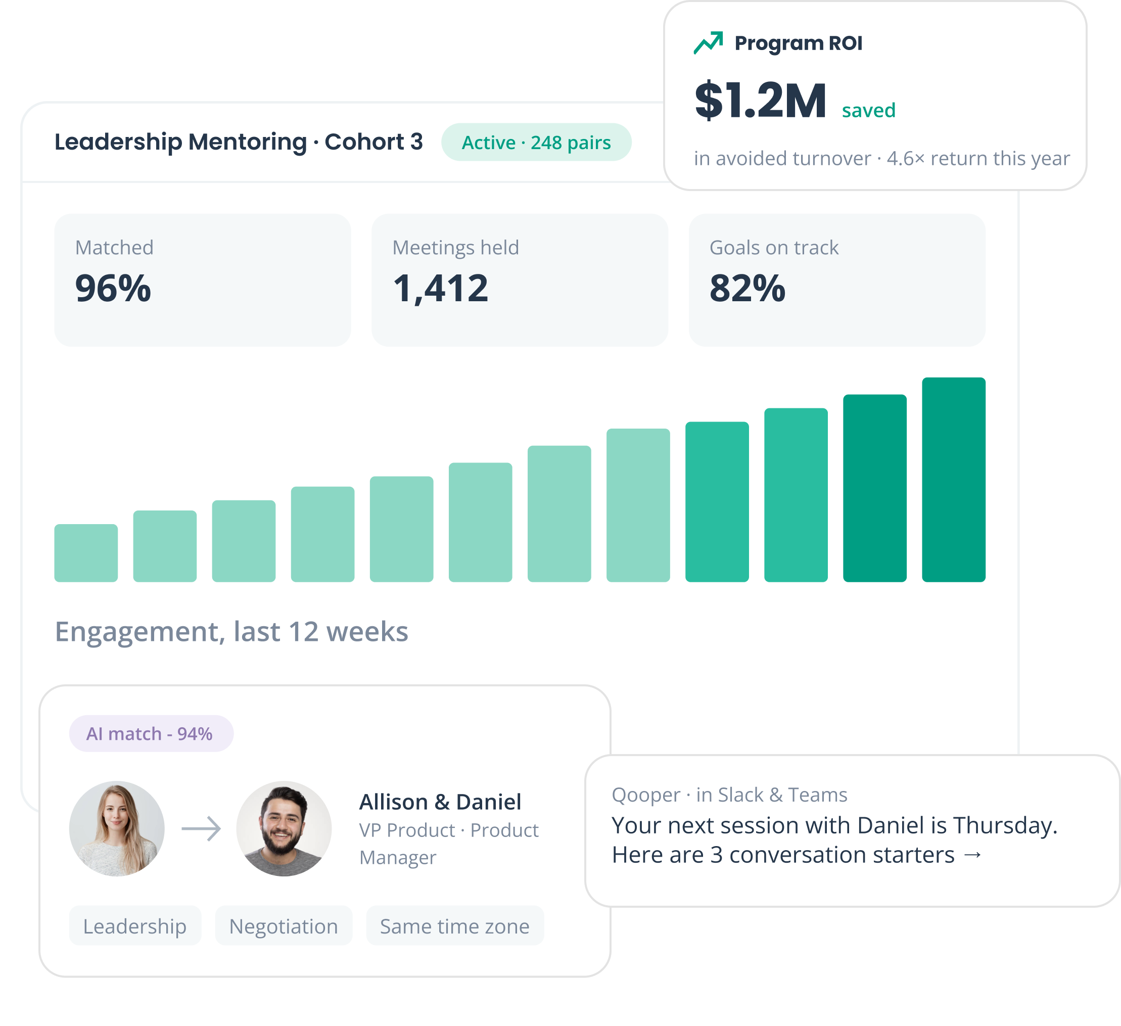 Homepage hero graphic β V3 Β· Reposition only