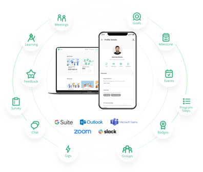 Qooper Mobile App