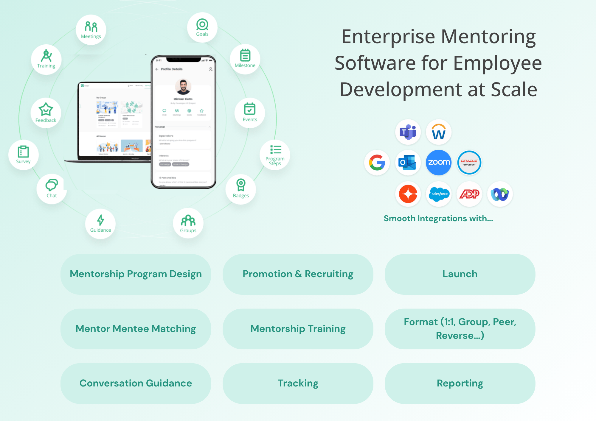 Qooper Mentoring Software