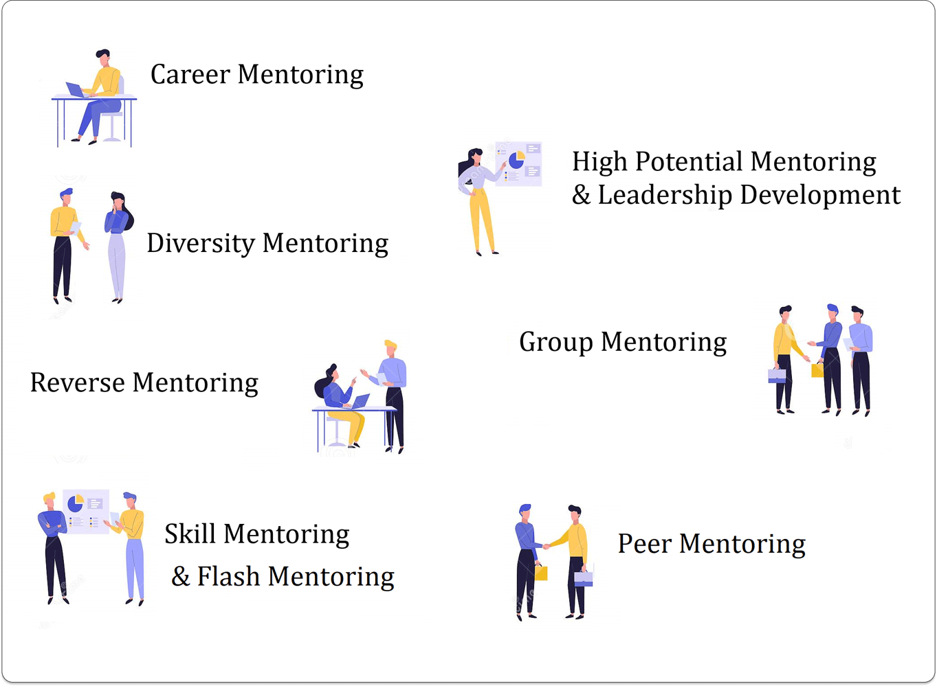 mentoring programs mentoring programs