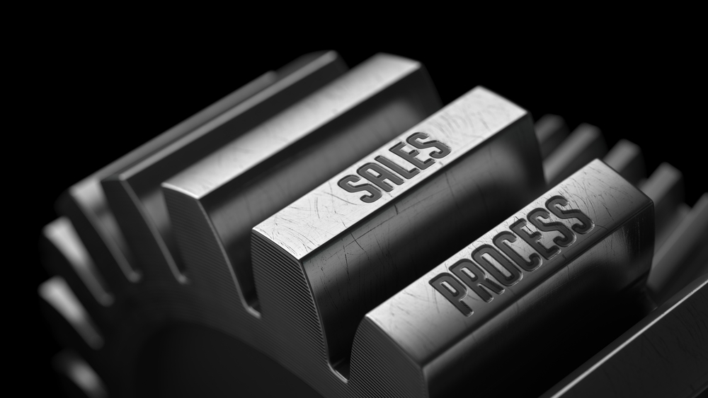 The Ultimate Guide To Sales Leadership Training