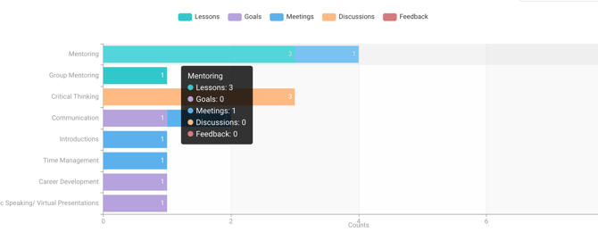 Screenshot 2022-12-06 at 1.59.18 PM