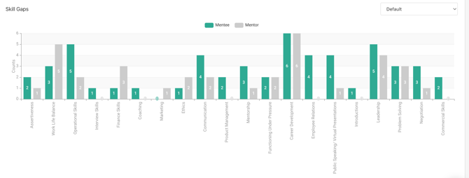 Screenshot 2022-12-06 at 3.20.13 PM