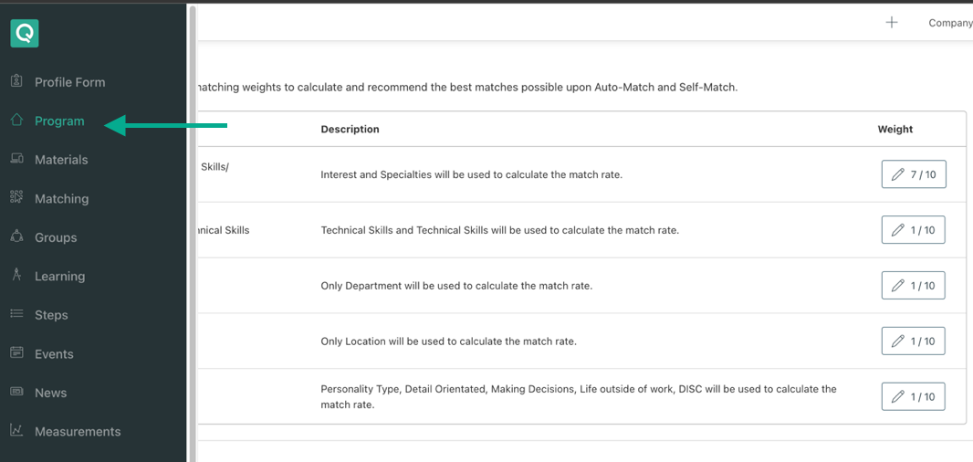 Matching Weights under the Program Section