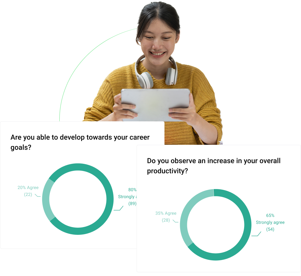 Qooper: Capture Participant Sentiment and Measure Satisfaction