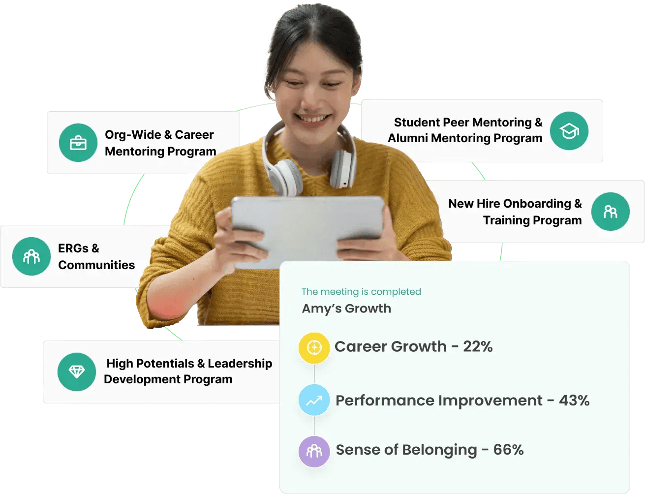 Increase Employee Engagement through Mentorship Initiatives