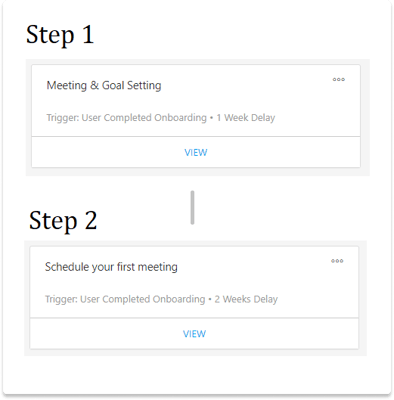 next steps announcements facilitation follow ups