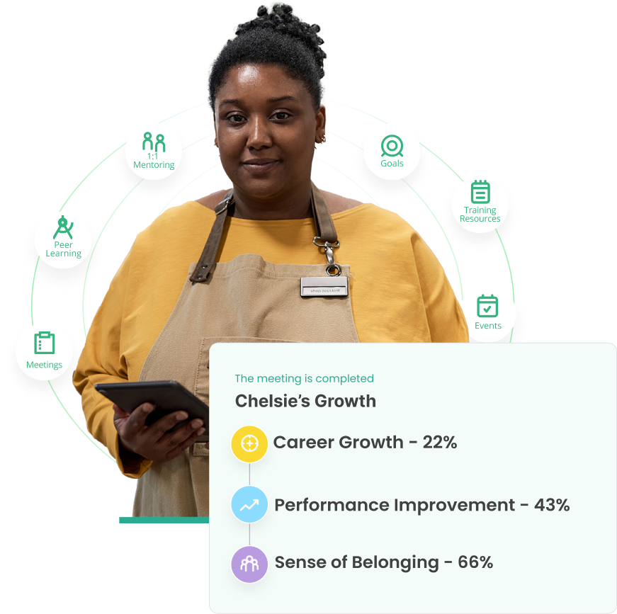 Break Down Silos with Cross-Department Mentorship