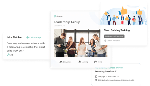 Engagement Across Groups and Communities