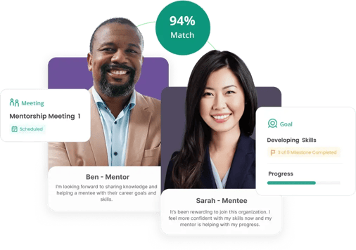 Qooper The Only Unified DEI + ERG + Mentoring + Learning Platform
