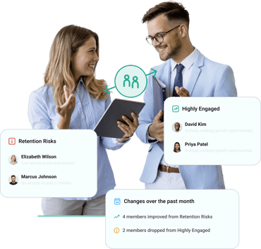 Qooper Insights