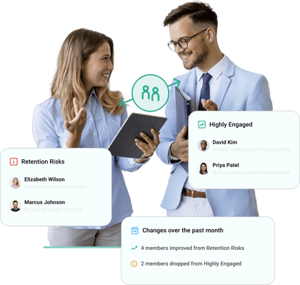 Qooper Insights