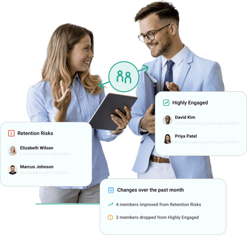 Qooper Insights