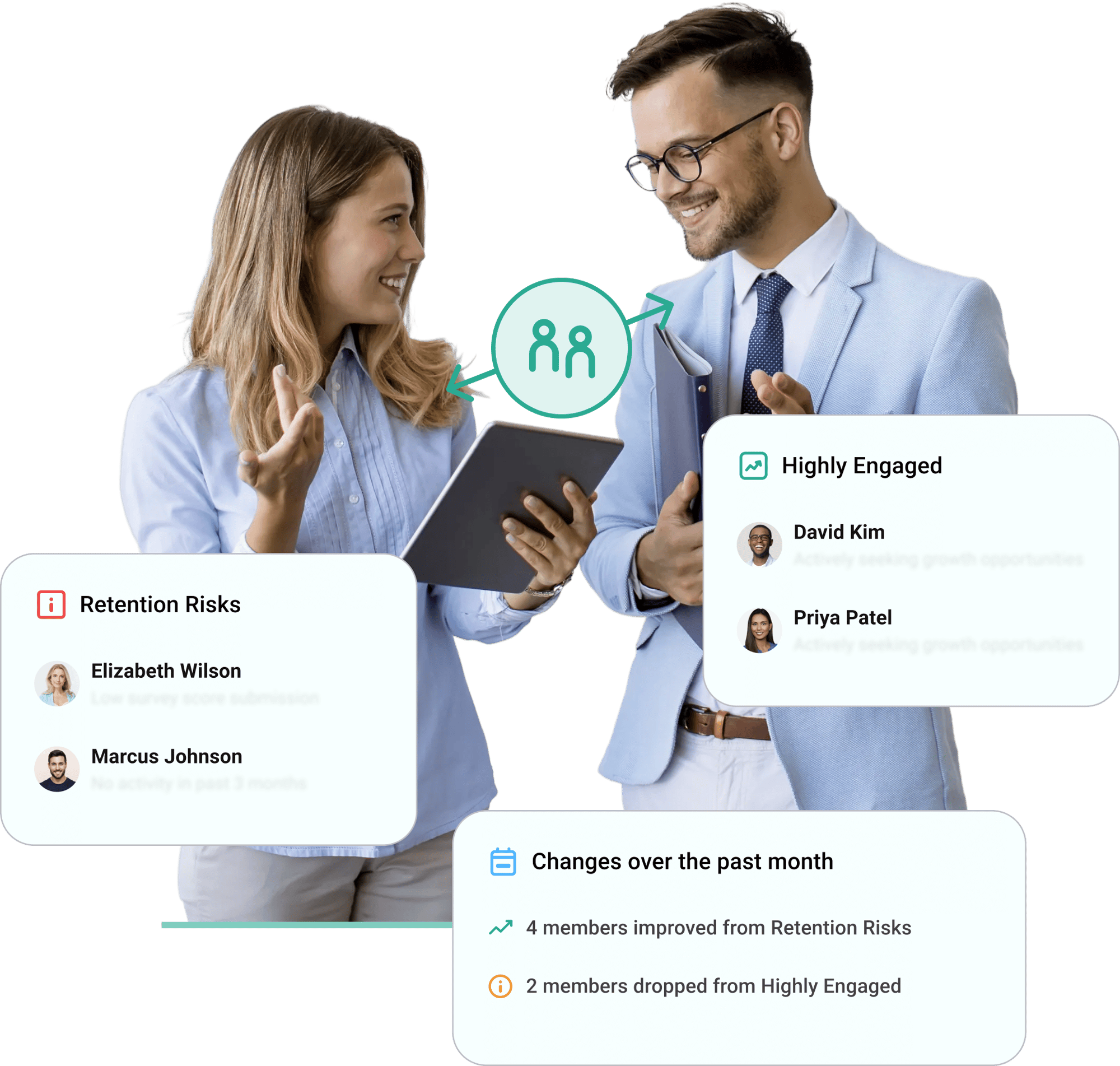 retention risks & engagement signals by Qooper