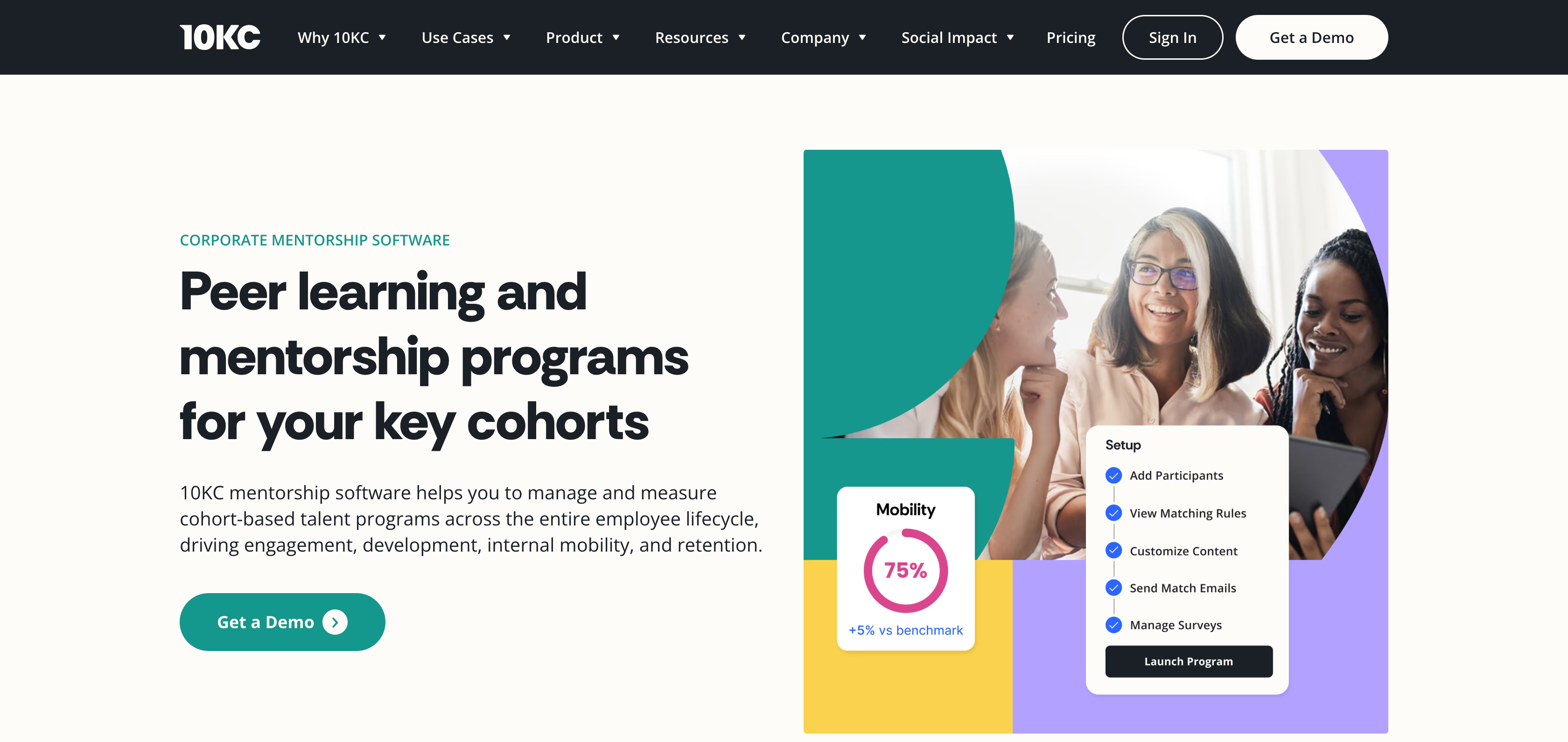 Ten Thousand Coffees