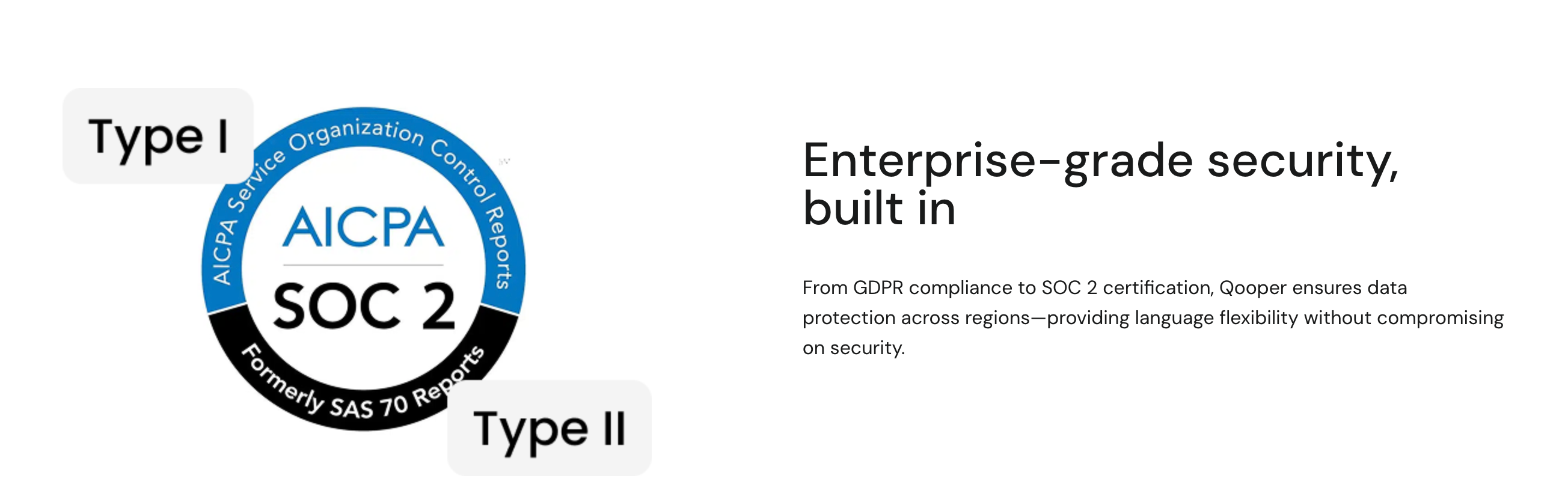 Qooper Security