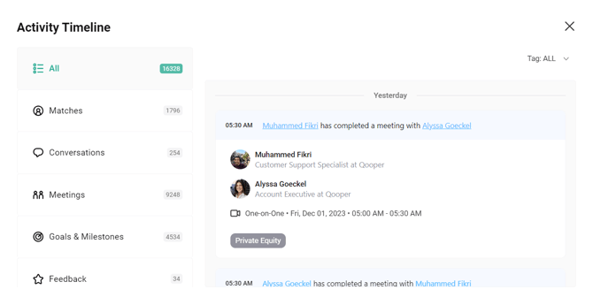 Review the program-level activity timeline