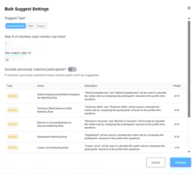 View Matching Algorithm Suggestions/Bulk Matching