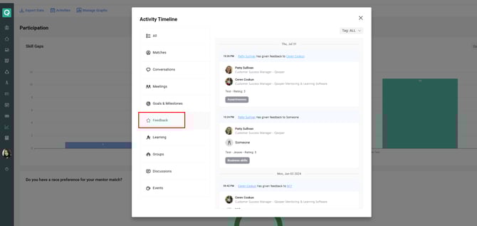 How Admins Review Participant Feedback
