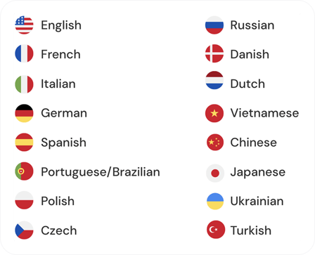 Global Scale with 30+ Language Support