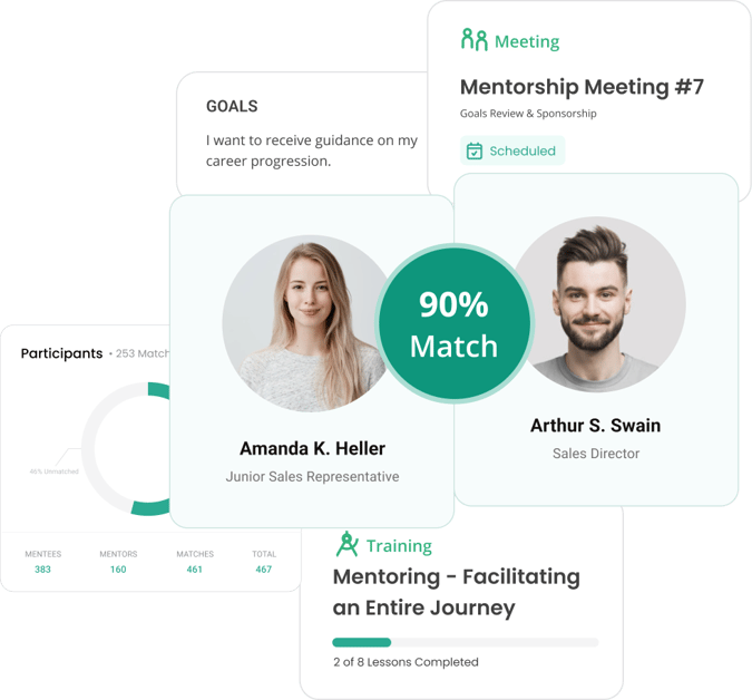 The Future of Mentor Mentee Matching: Smarter, Inclusive & Data-Driven
