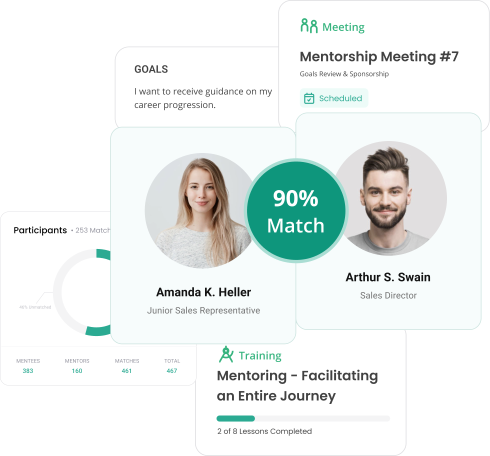 The Future of Mentor Mentee Matching: Smarter, Inclusive, and Data-Driven
