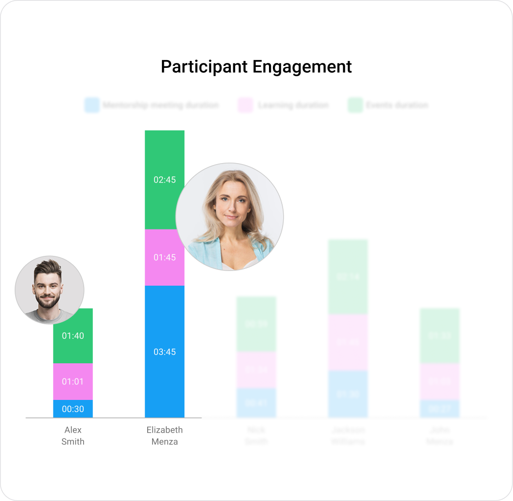 participant-engagement-jul25-v1