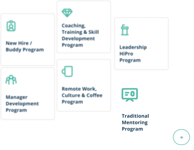 program design templates