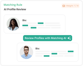 AI Review for Mentorship Match Suggestions AI Review for Mentorship Match Suggestions