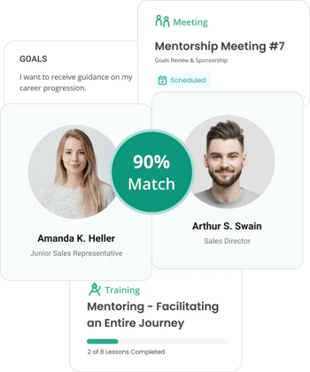Qooper algorithmic mentor and mentee match suggestions