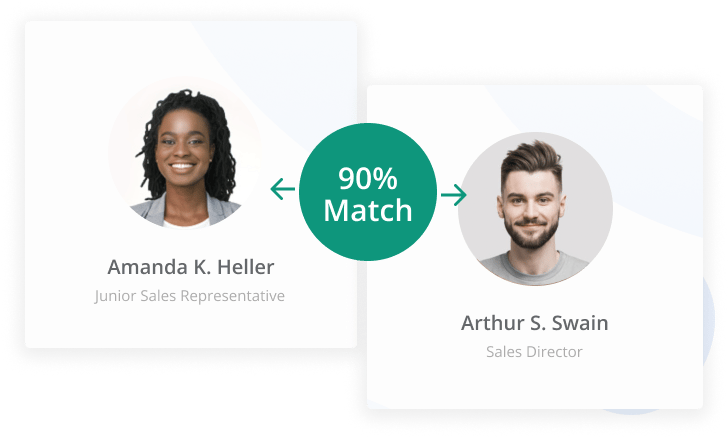 mentor matching algorithm