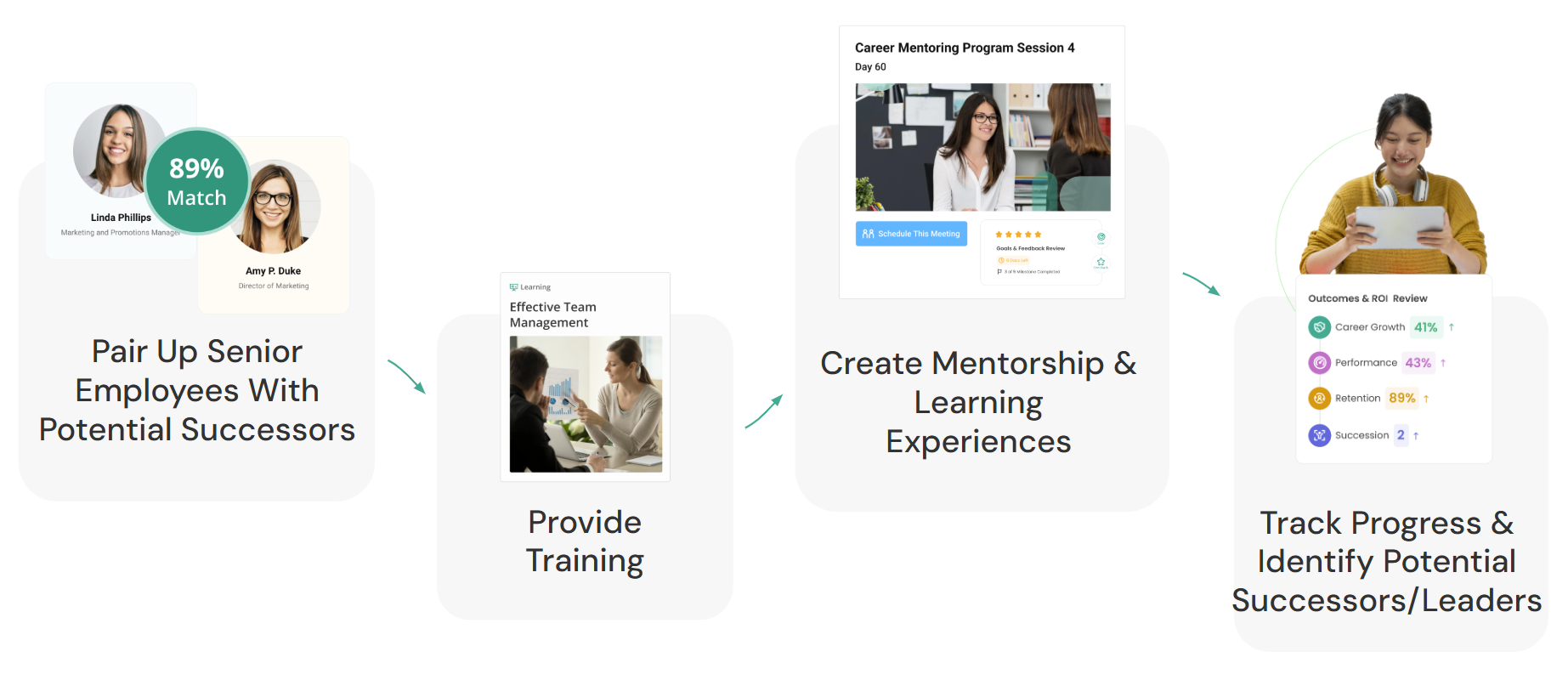 Driving collaboration through goals and check-ins