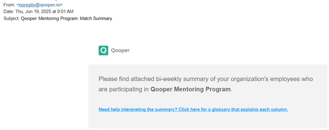 What are Qooper Manager Emails?