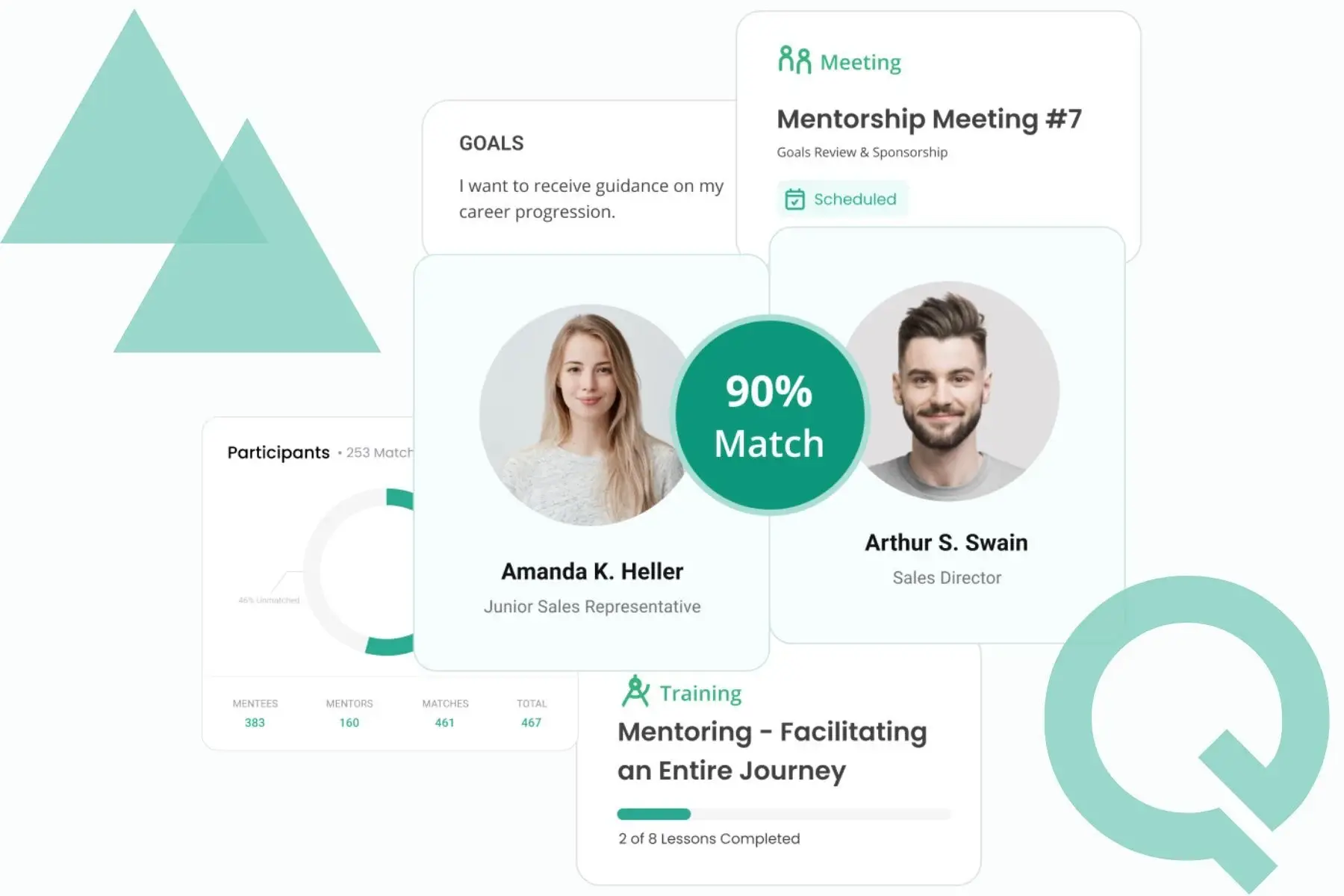 Qooper | Mentor-Mentee Matching Template
