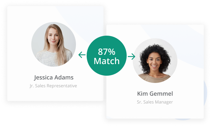 Two employees matched with Qooper's smart matching algorithm