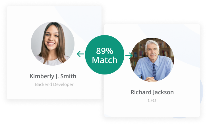 Two very distinct employees being matched with Qooper's matching algorithm