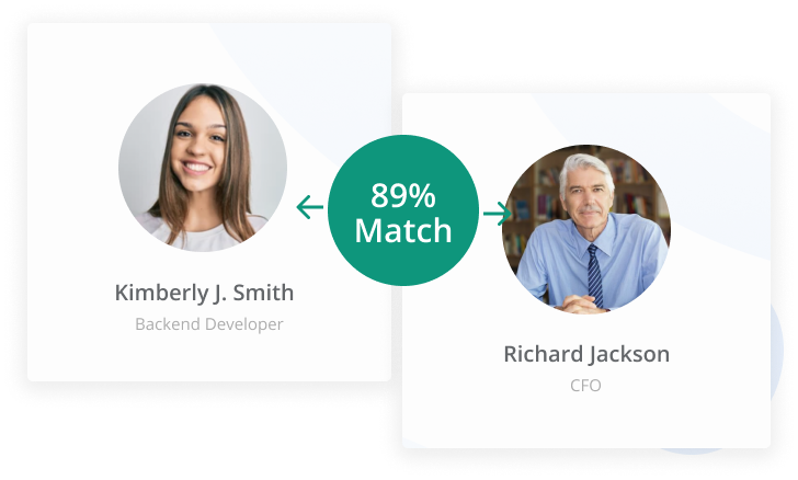 Two very distinct employees being matched with Qooper's matching algorithm