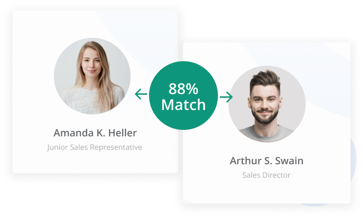 Two employees being matched by Qooper's matching algorithm