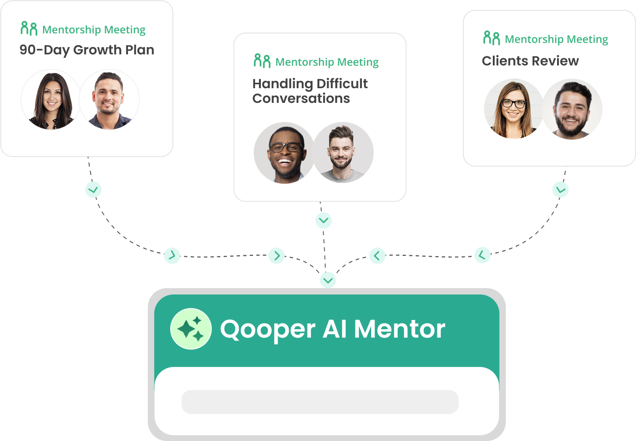 Qooper AI Mentor