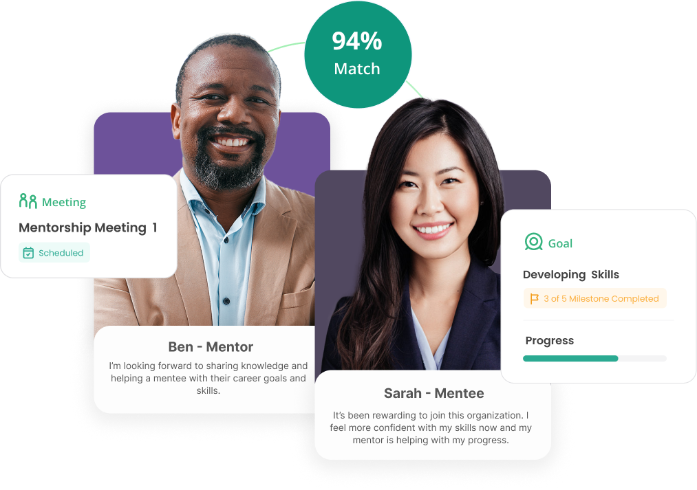 Qooper Mentoring Qooper Mentoring