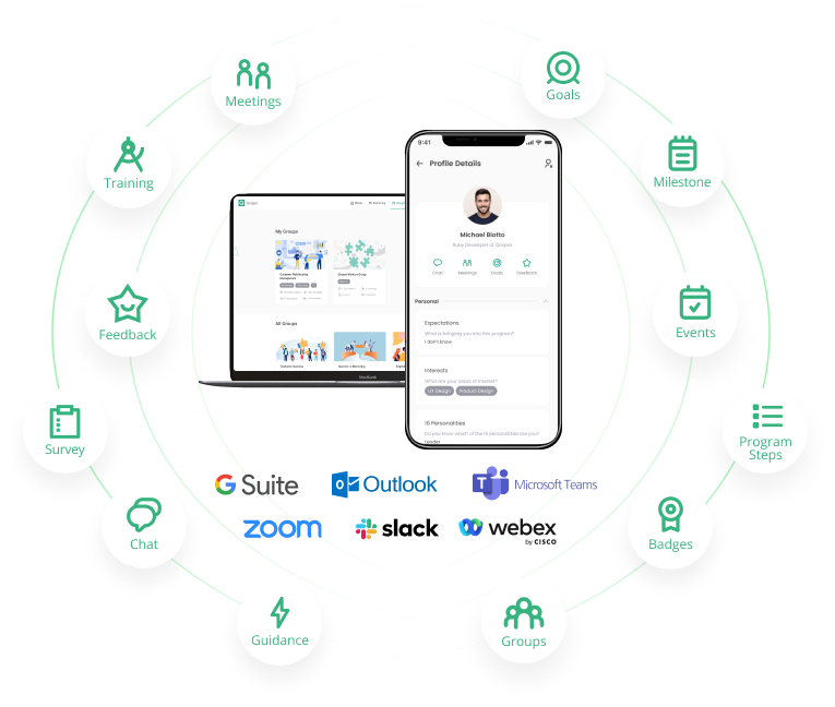 Qooper's integrations