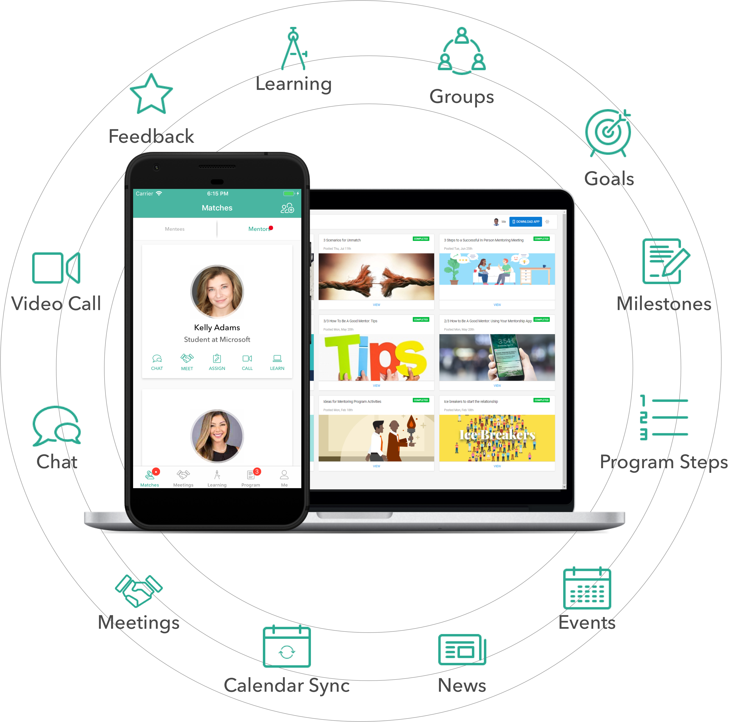 Mentoring & Learning Platform Mentoring & Learning Platform