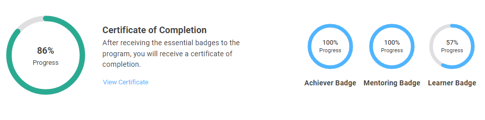 badges and certification