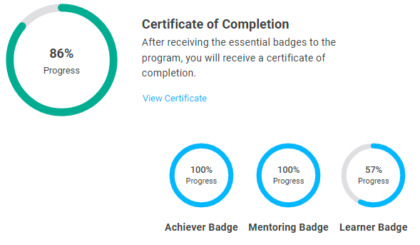 certification and tracking is made easy on Qooper