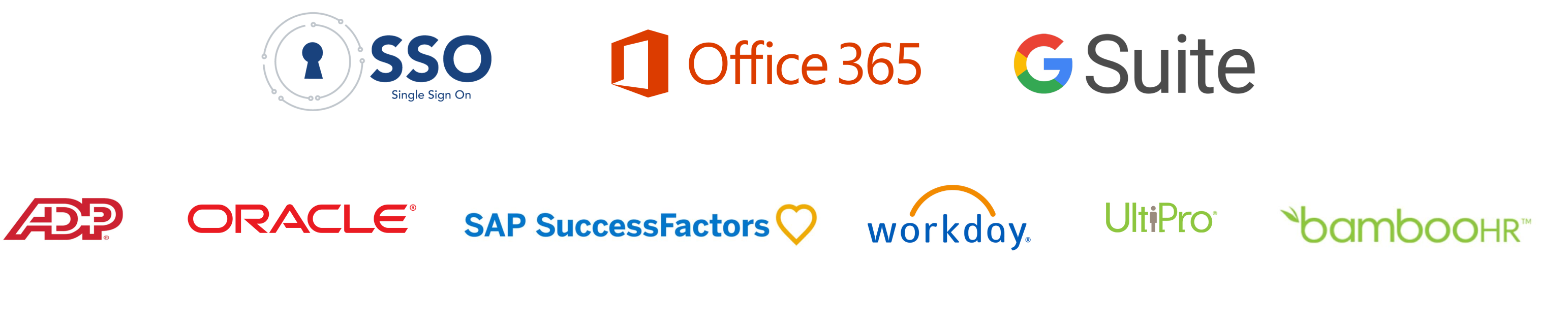 company integrations company integrations