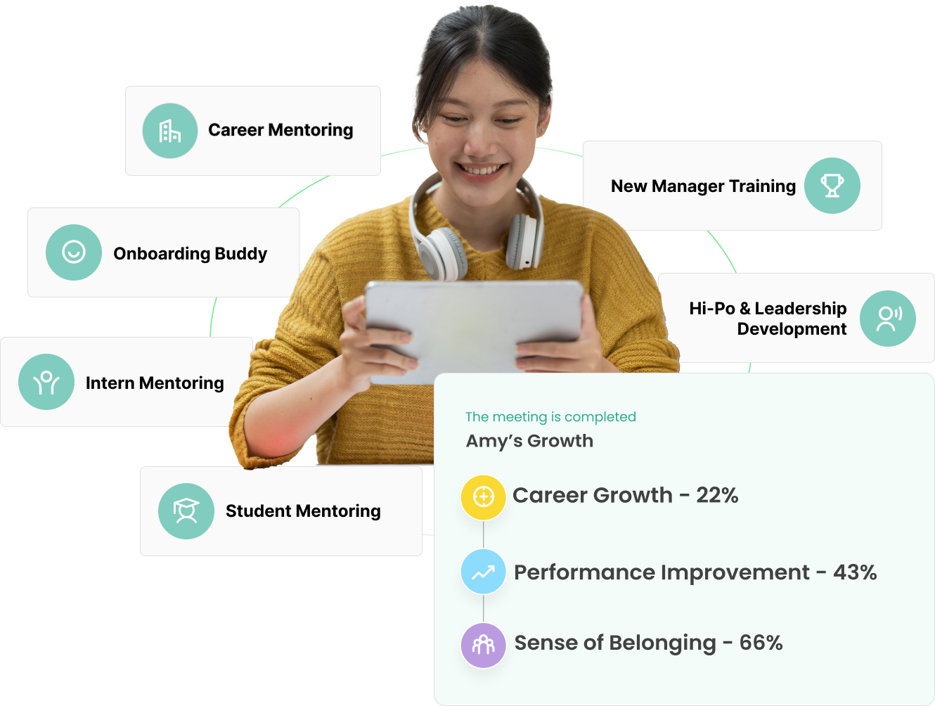 employee growth plan through mentoring program on Qooper mentoring platform