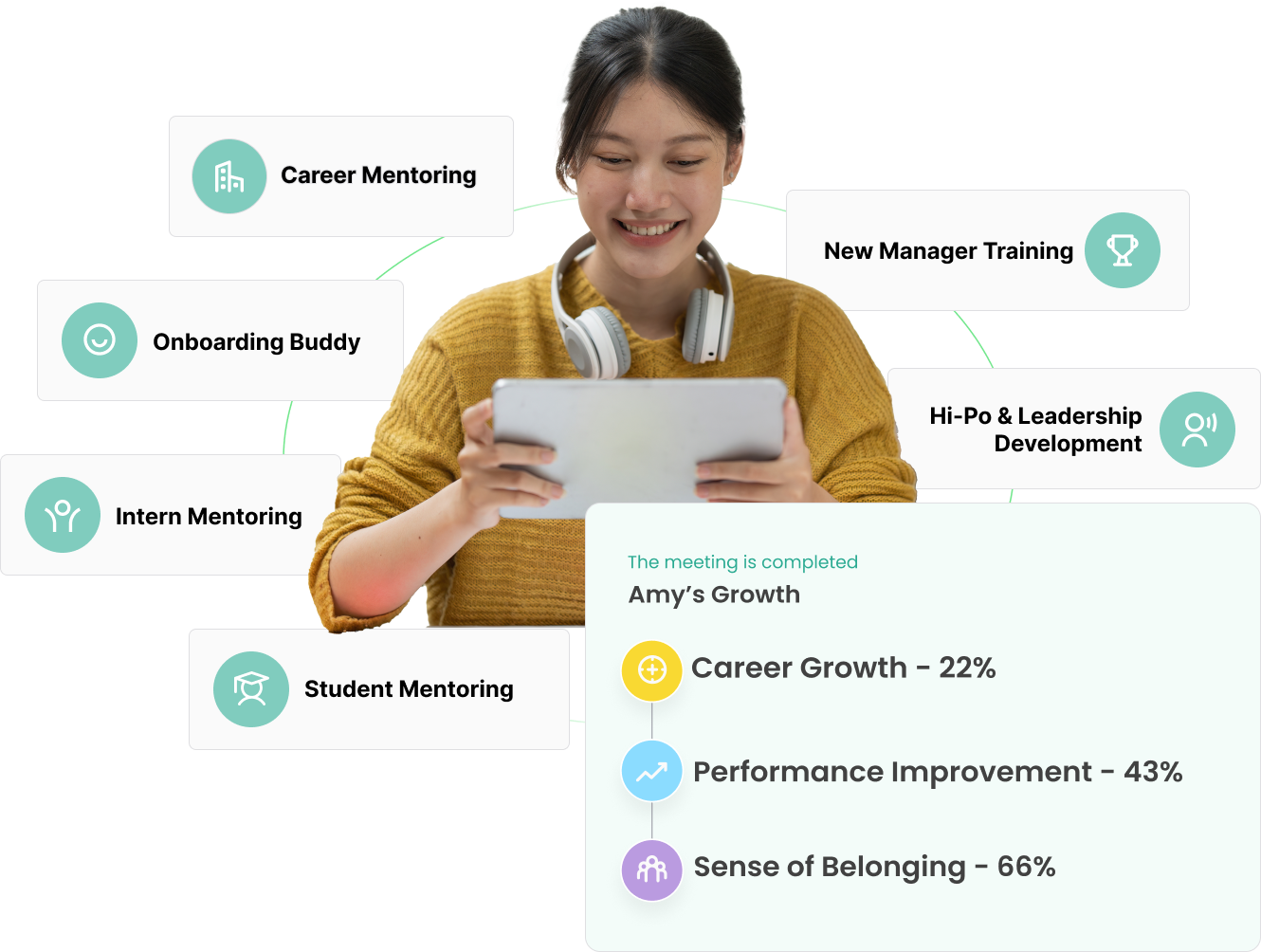 employee growth plan through mentoring program on Qooper mentoring platform