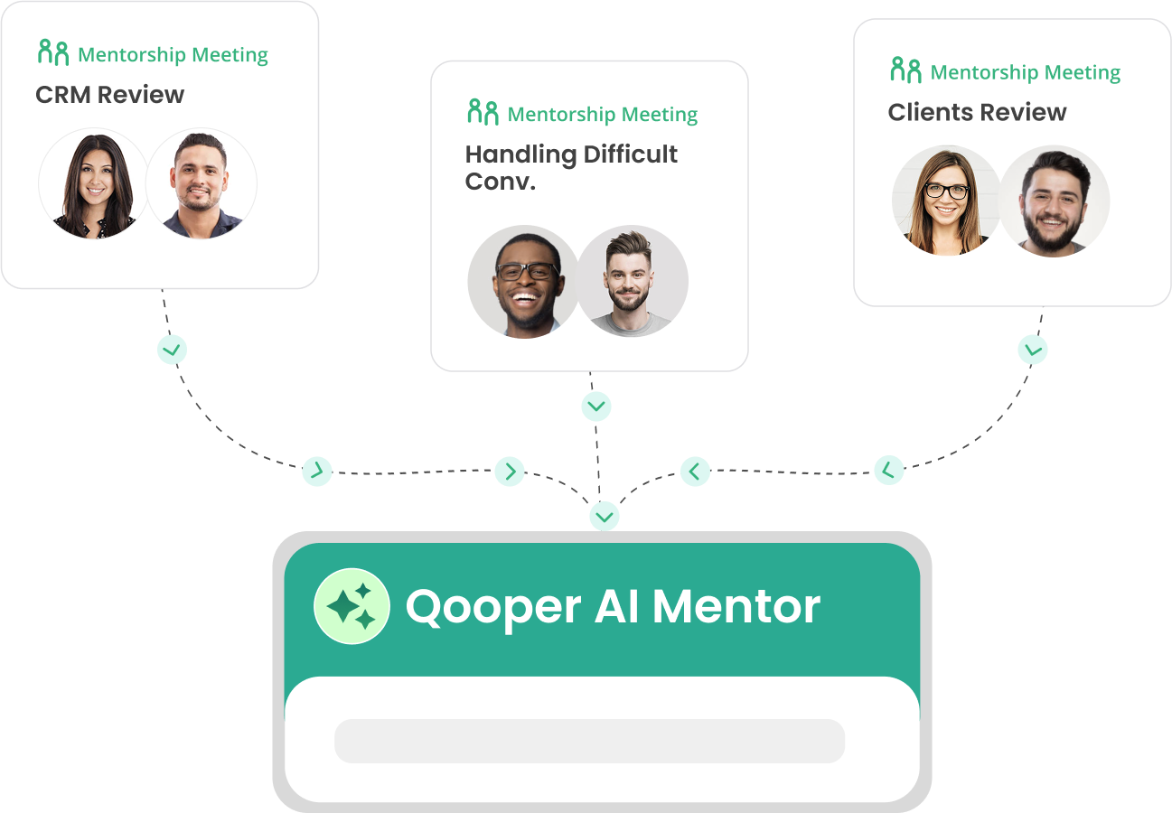 Qooper AI Mentors
