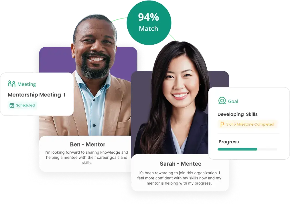Qooper Mentoring Qooper Mentoring